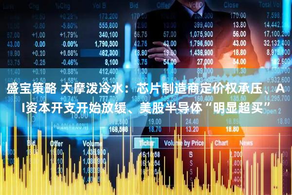 盛宝策略 大摩泼冷水：芯片制造商定价权承压、AI资本开支开始放缓、美股半导体“明显超买”